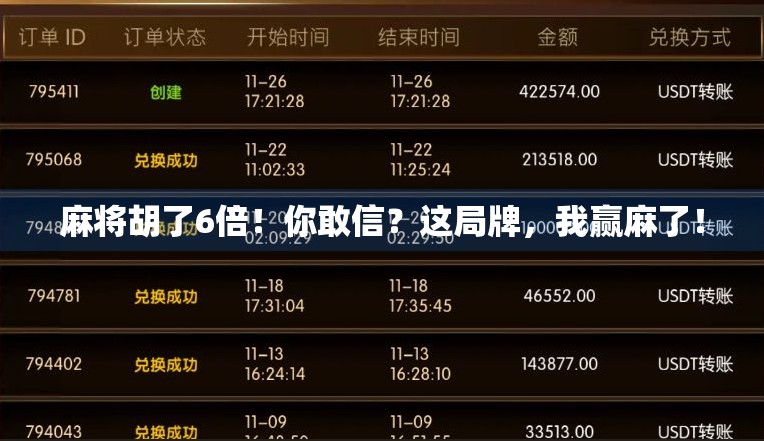 麻将胡了6倍！你敢信？这局牌，我赢麻了！
